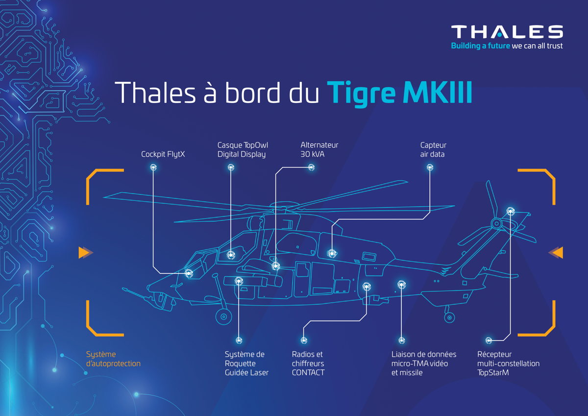 Tigre-MkIII_Thales.jpg