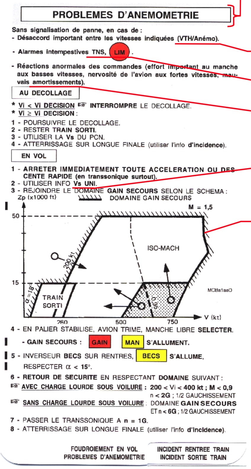 M2000 MCB100-0 PROBLEME D'ANEMOMETRIE.jpg