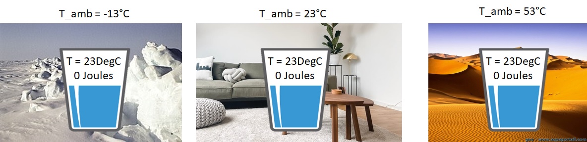 Verres_env.jpg