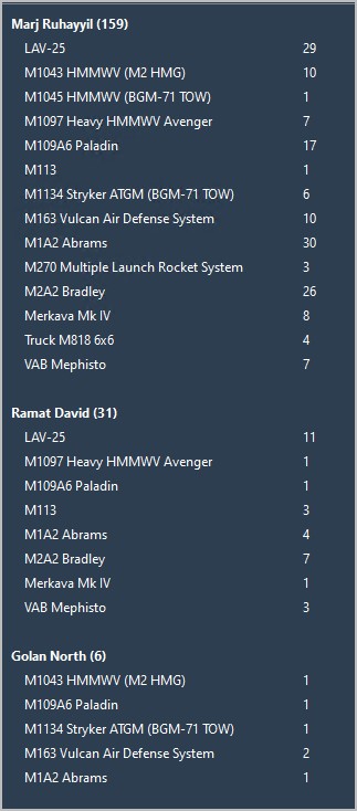 6 ground forces 1.jpg